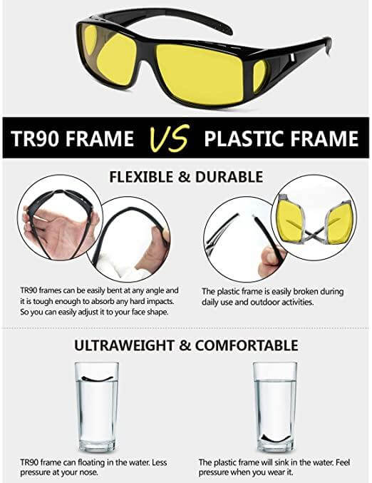 ProVision Anti Reflective Glasses( Day & Night Vision) - Image 5
