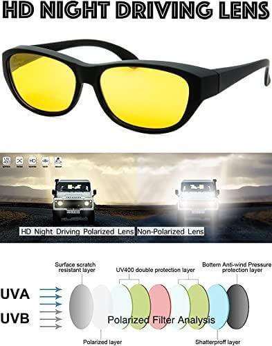 ProVision Anti Reflective Glasses( Day & Night Vision) - Image 9